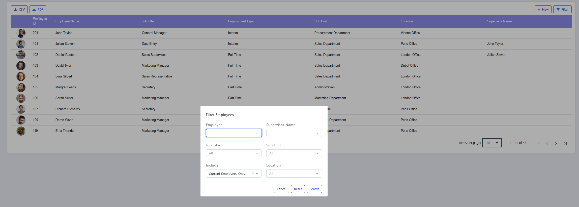 Advanced Reports & Graphs