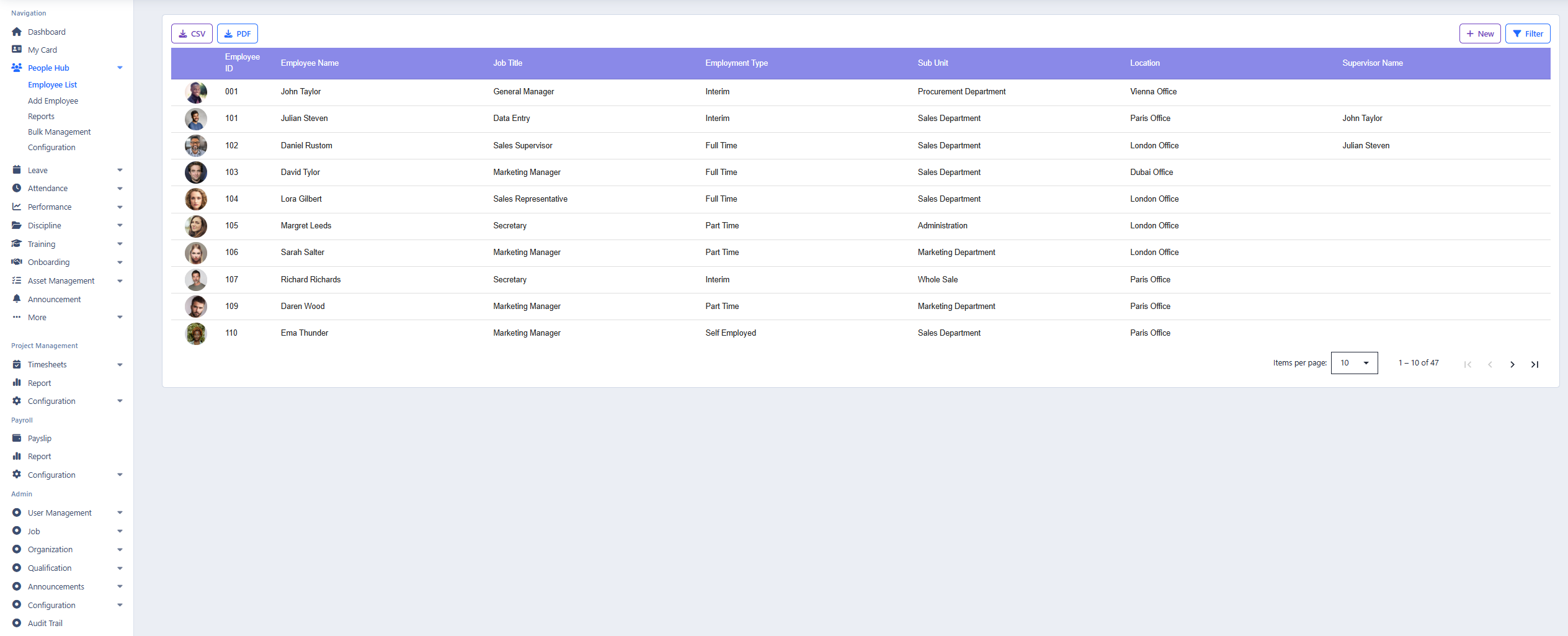Complete Employee Directory